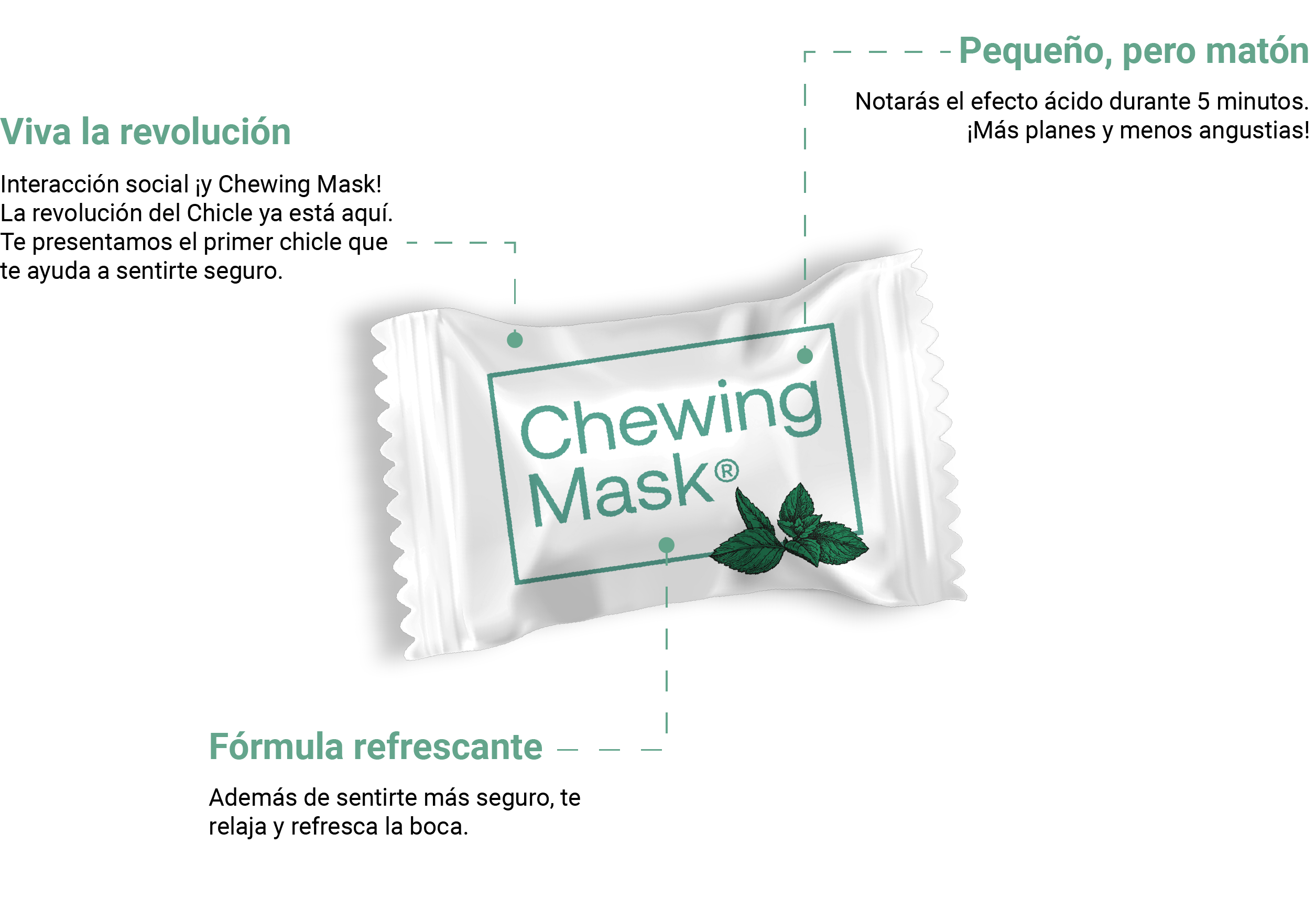 CHICLE CHEWING MASK